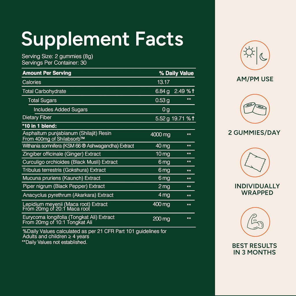 10-in-1 Shilajit Gummies (4000mg)|Tongkat Ali, Maca, 75% Fulvic Acid | Sugar-Free & Vegetarian