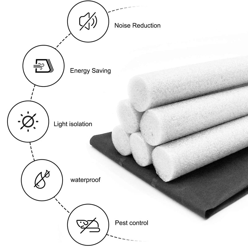 Door Bottom Seal Strip – Draft Stopper, Soundproofing Door Sweep (A Household Essential)